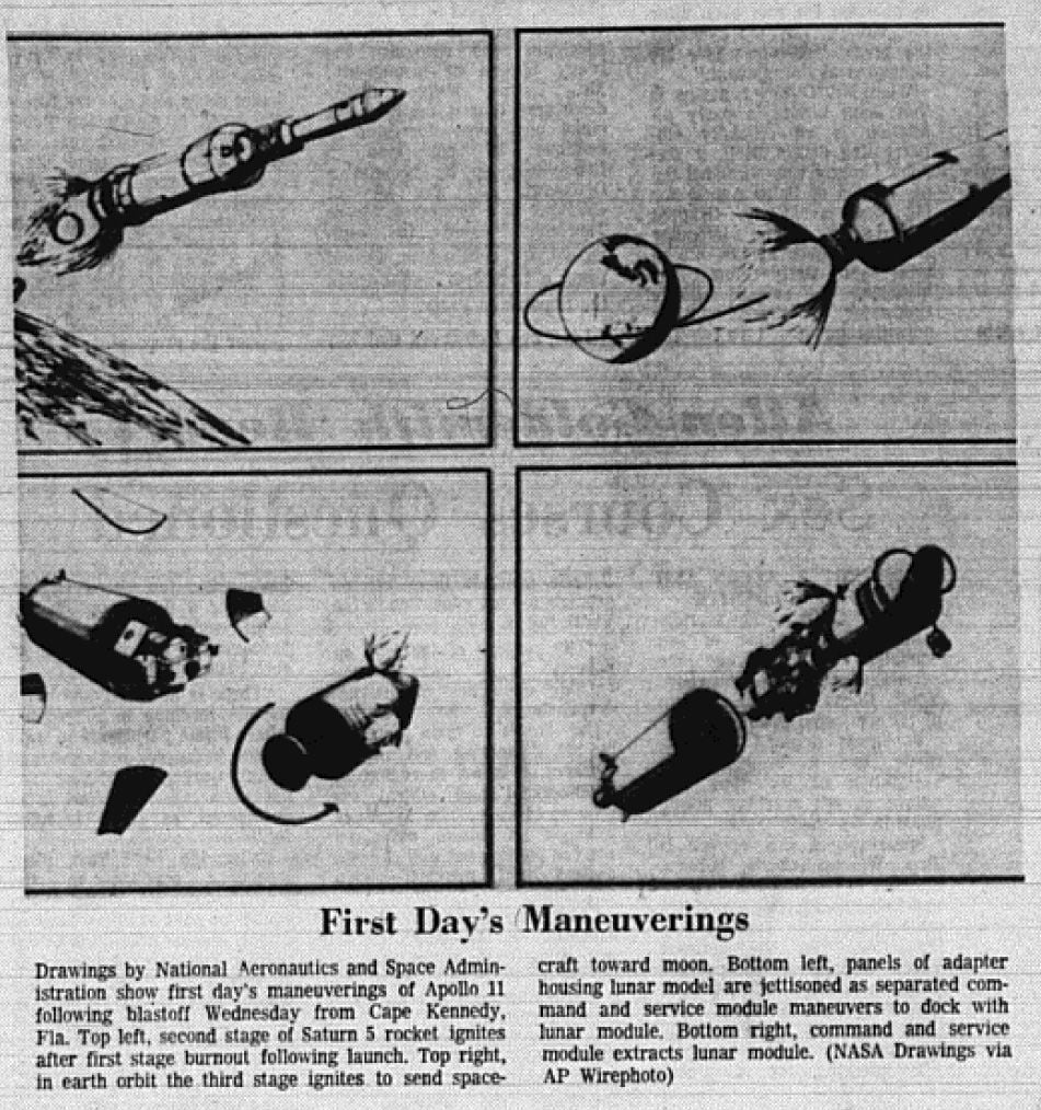The Eagle Archives: July 17, 1969